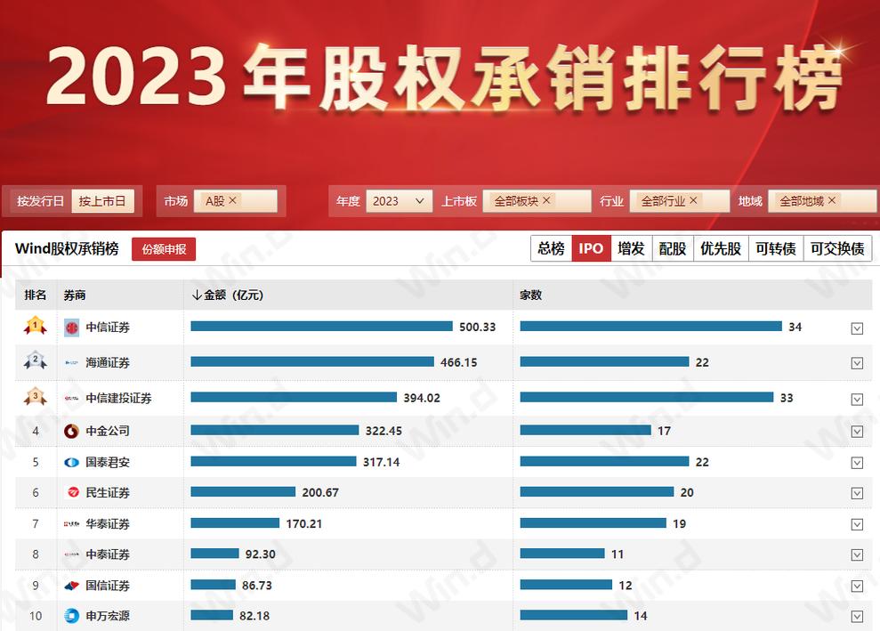 乐鱼体育官网:如何在彩票投注中保持冷静下注,乐鱼体育为你解析